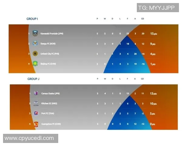 媒体人列广东重点赛程：1月对阵北京&辽粤大战 4月两战广厦